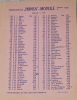 1/65 Price list (1 p.)  Hansa Schowanek Shipmodels 1:1250